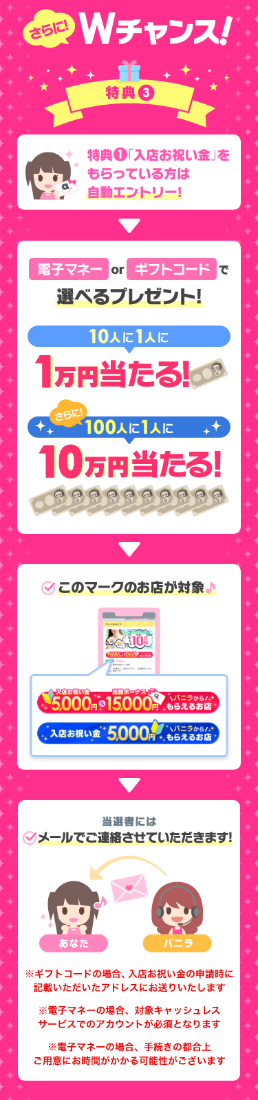 バニラ求人から入店し、お祝い金をもらった方を対象に最大で10万円がもらえるWチャンスがあります